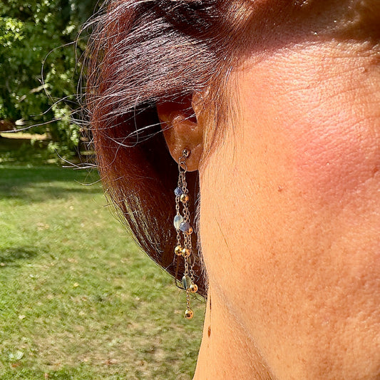 Boucles d'oreilles Melinda (création)